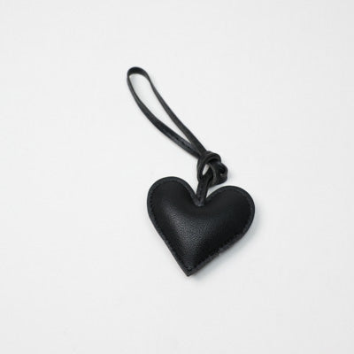 CHARMS