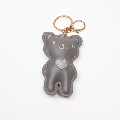 CHARMS