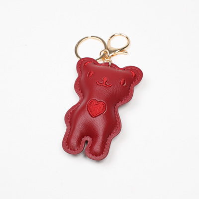 CHARMS