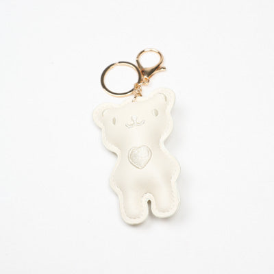 CHARMS
